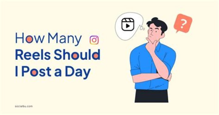 How many Reels should I post a day?