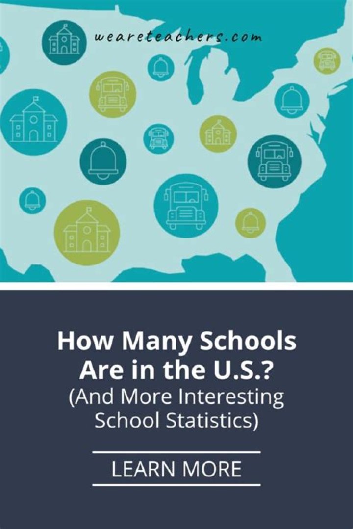 How many schools are in the UK?