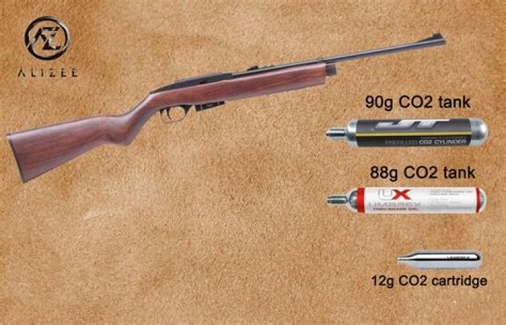 How many shots can a CO2 cartridge shoot?