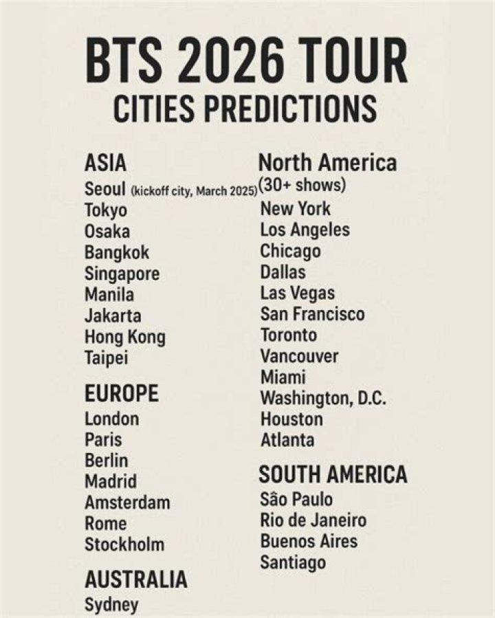 How many times BTS went to Philippines?