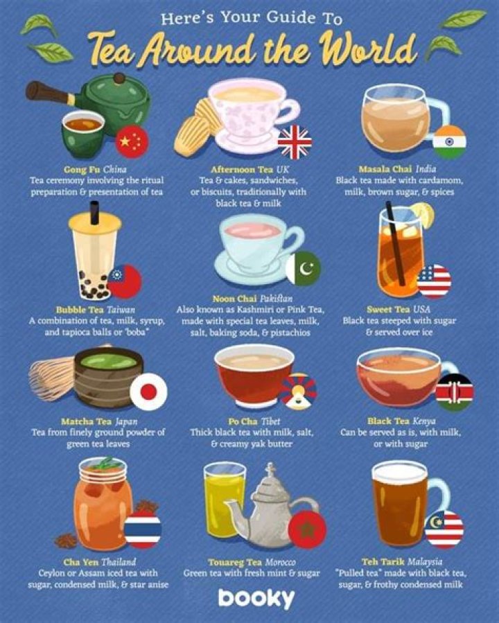 How many times do Brits drink tea a day?