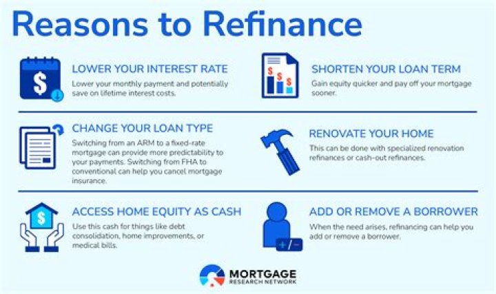 How many times you can refinance your home?