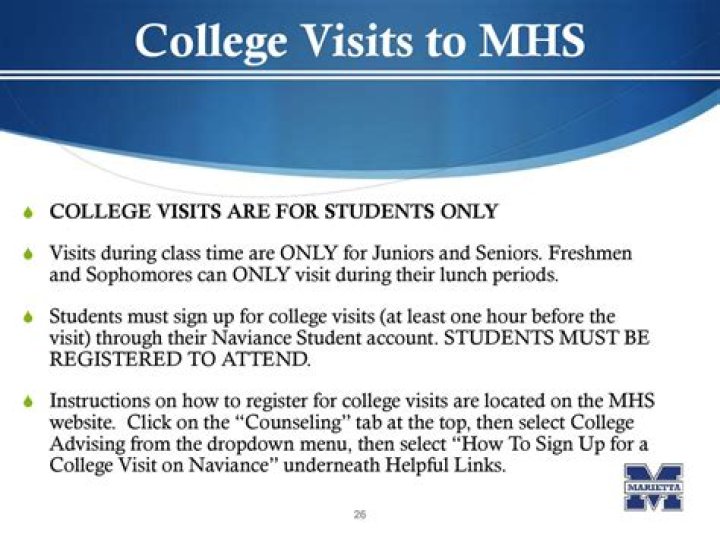 How many unofficial college visits are allowed?