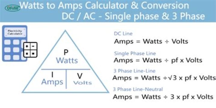 How many watts AC consume?