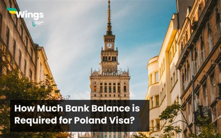 How much bank balance is required for Spain visa?
