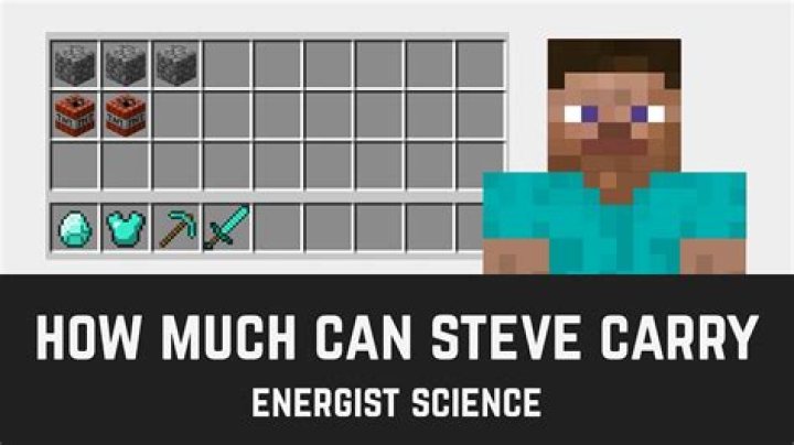 How much can Minecraft Steve lift?