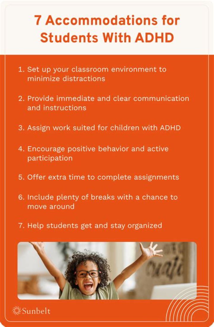 How much can you get in disability for ADHD?