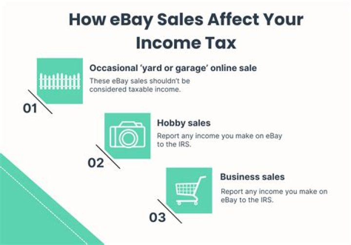 How much can you sell on eBay before paying taxes 2021?