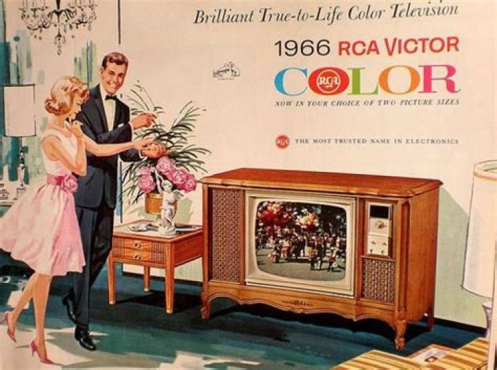 How much did a color TV cost in 1960?