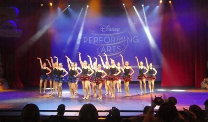How much do Disneyland dancers make?
