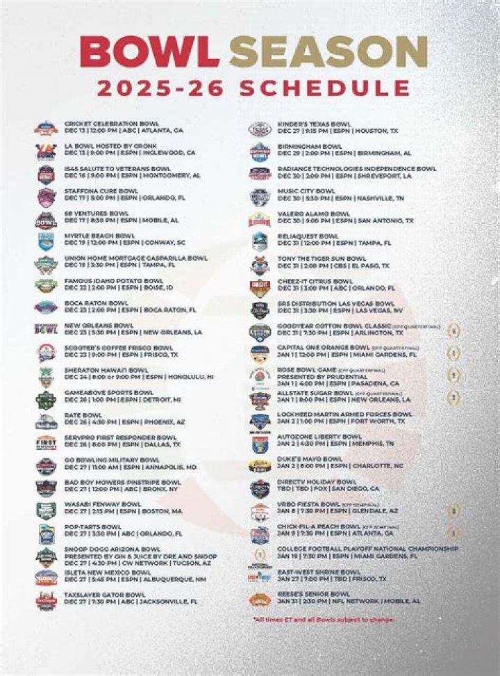 How much do refs get paid for bowl games?