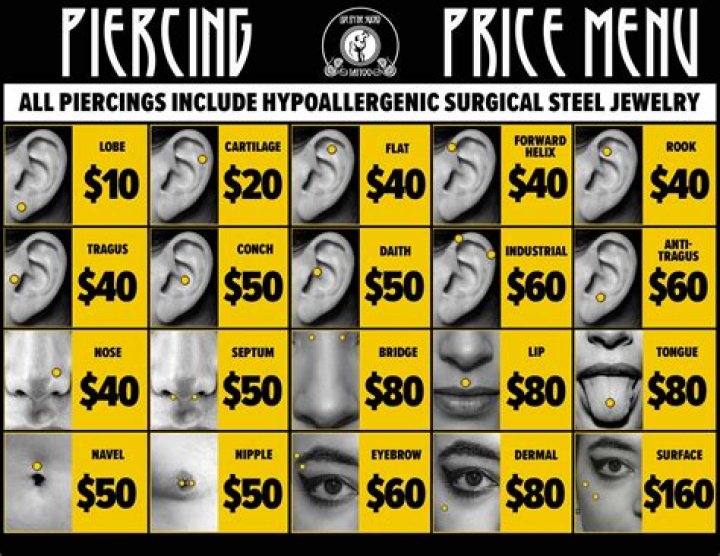 How much does 2 cartilage piercings cost?