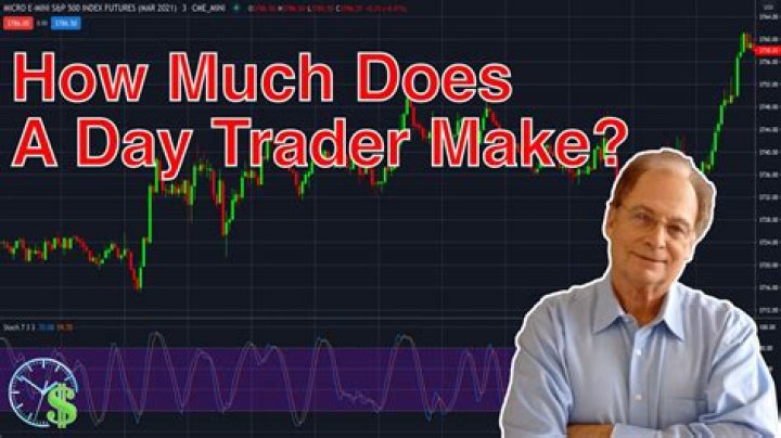 How much does a beginner day trader make?