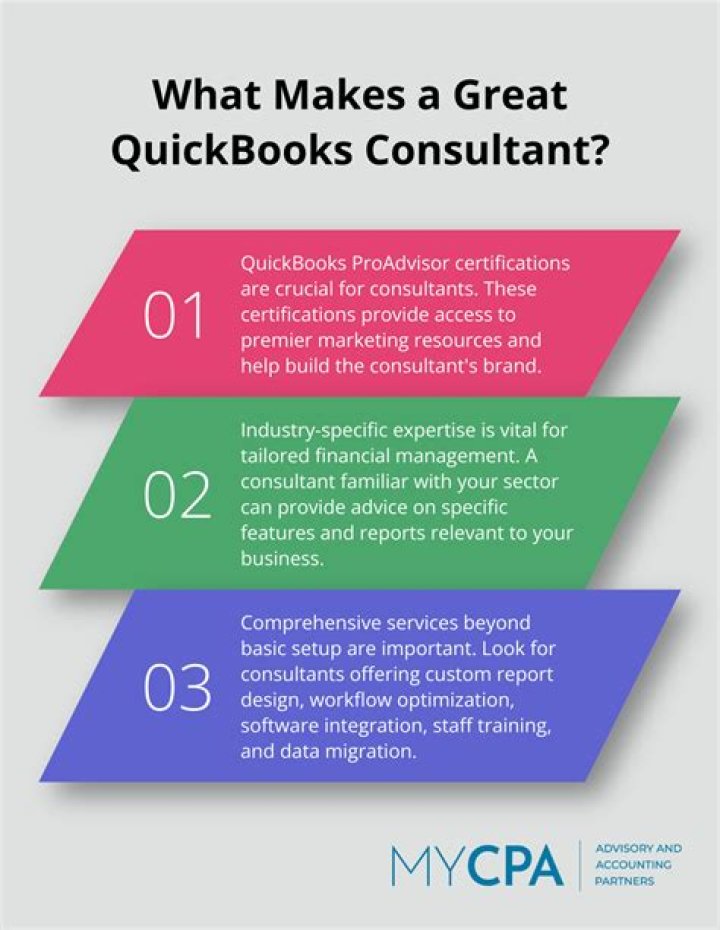 How much does a QuickBooks consultant charge?