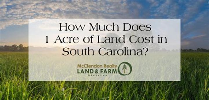 How much does an acre of the Moon cost?