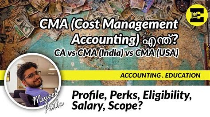 How much does CMA cost?