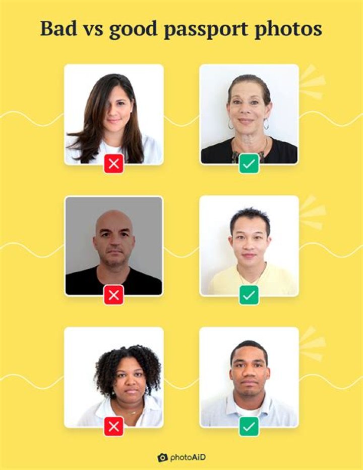 How much does it cost to have passport photos taken?