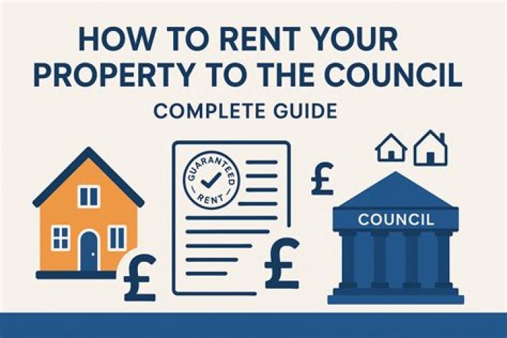 How much does it cost to put your house in trust UK?