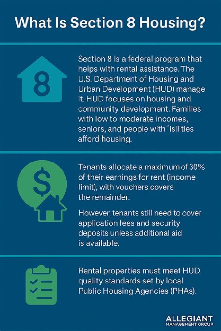 How much does Section 8 pay for rent in California?