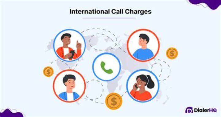How much does Viber charge for international calls?