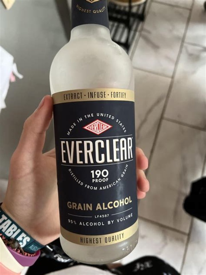 How much Everclear is equal to a shot?