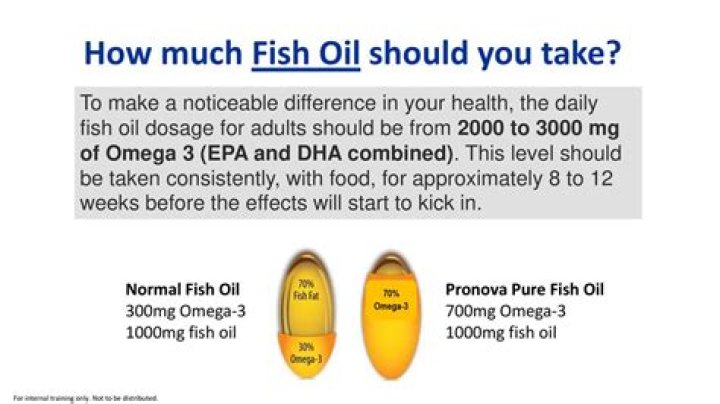 How much fish oil does a woman need?