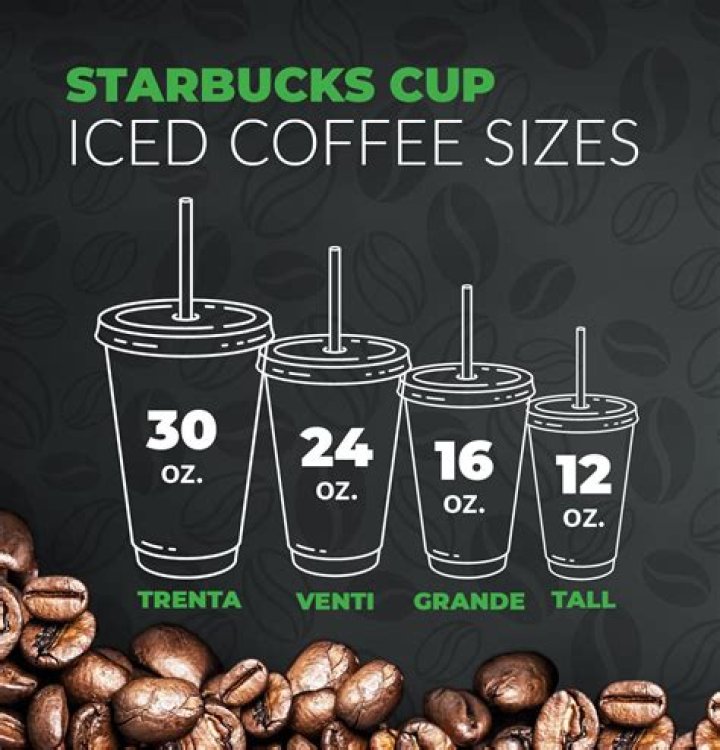 How much ice is in a venti Starbucks?