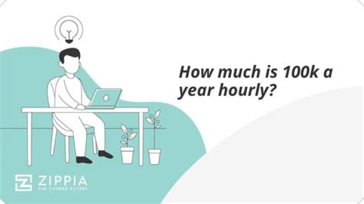 How much is 10k a year hourly?