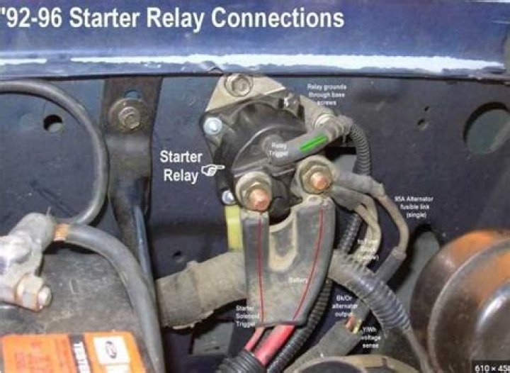 How much is a starter relay?