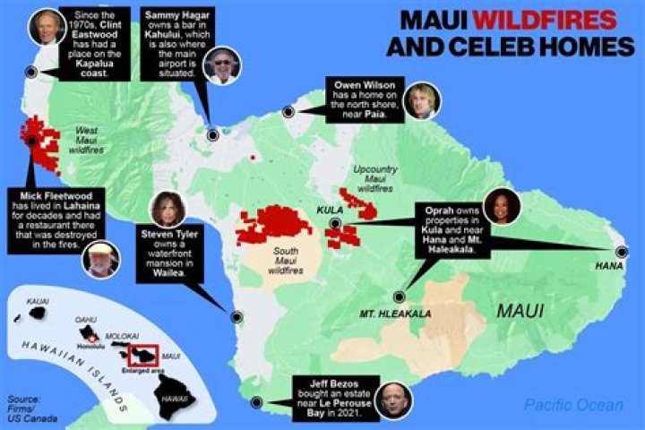 How much land does the military own in Hawaii?