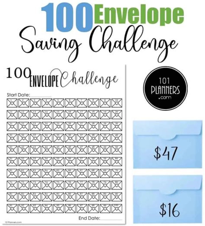 How much money do you save by doing the 100 envelope challenge?