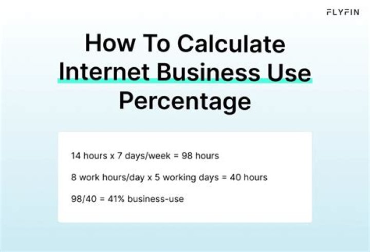 How much of my Internet can I deduct for business?
