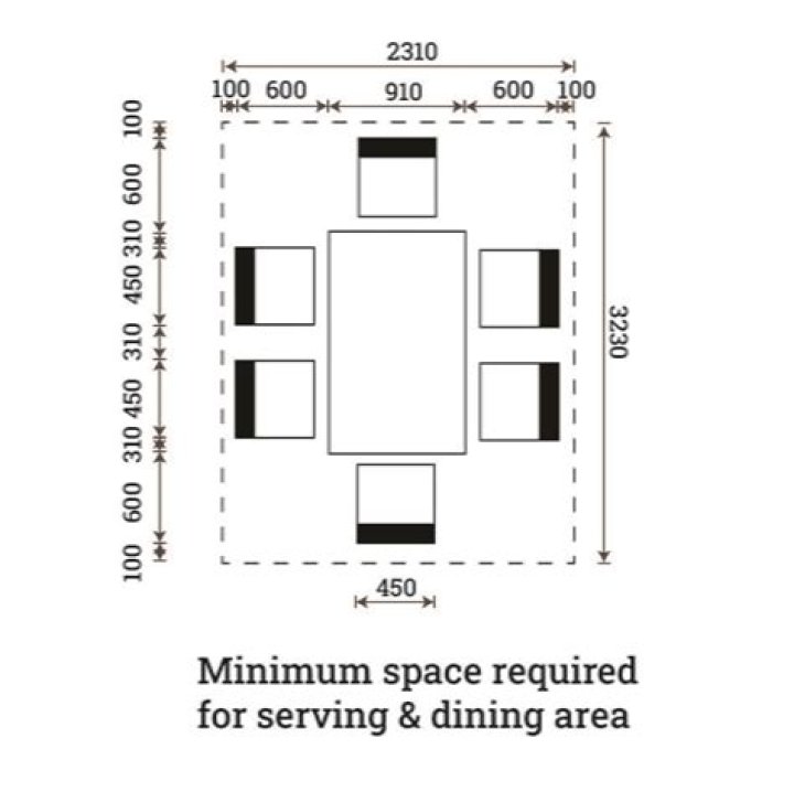 How much room do you need for a 6 person dining table?
