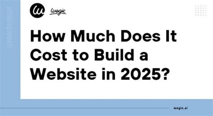 How much should I charge to build a website?