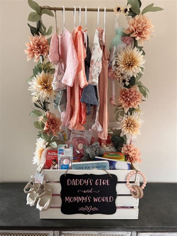 How much should I spend on a 2020 baby shower gift?