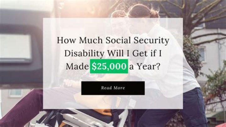 How much Social Security Disability will I get if I make 50000 a year?
