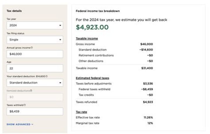 How much tax will I pay on my pension in Spain?