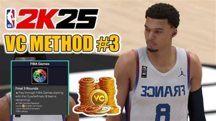 How much VC should I buy 2K22?
