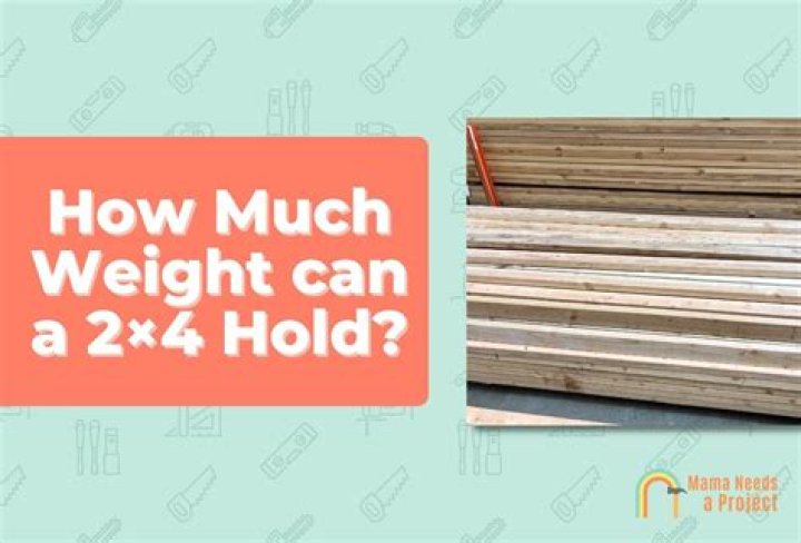 How much weight can a 1/2 inch piece of plywood hold?