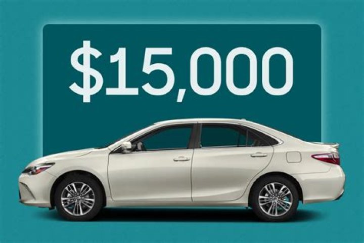 How much would a 15k loan cost?