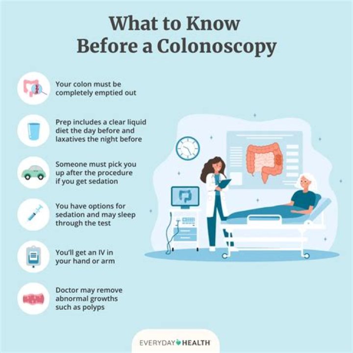 How often do you need a colonoscopy after age 70?