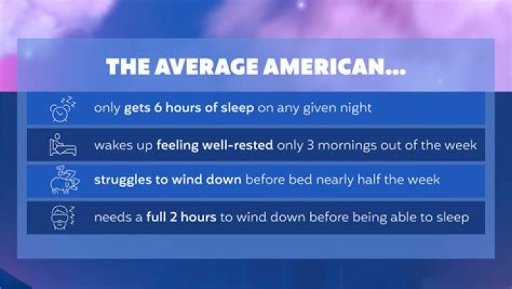 How often does the average American replace their car?