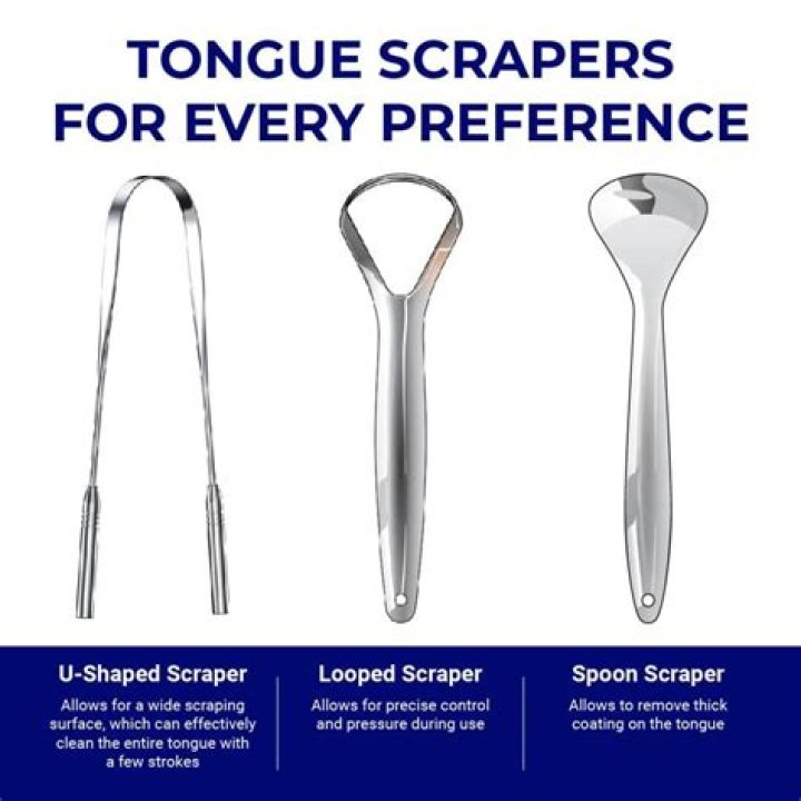 How often should I use a tongue scraper?