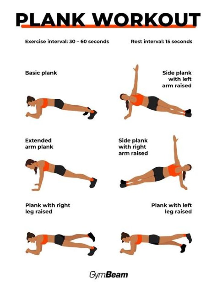 How often should you plank to see results?