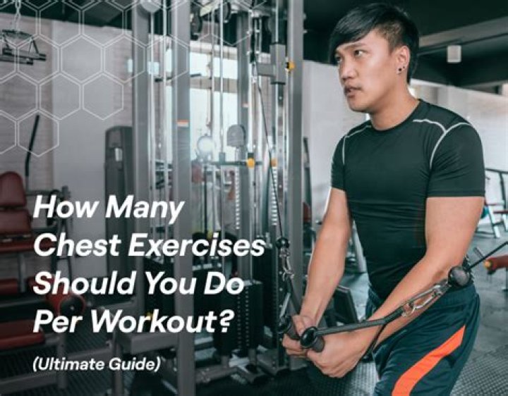 How often train chest for maximum growth?