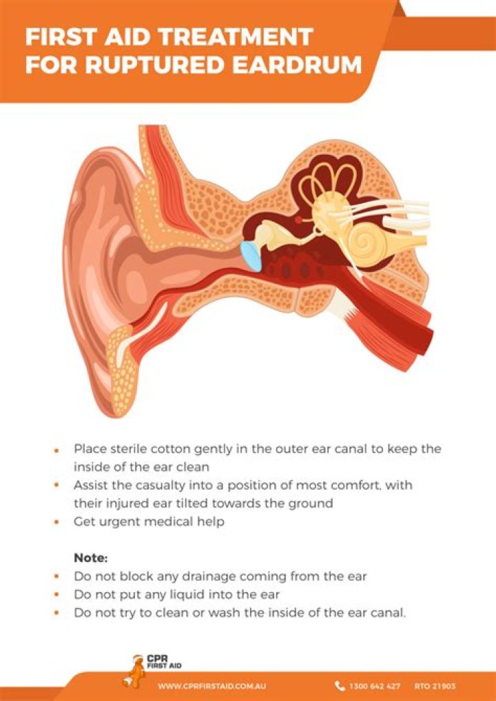 How painful is a ruptured eardrum?