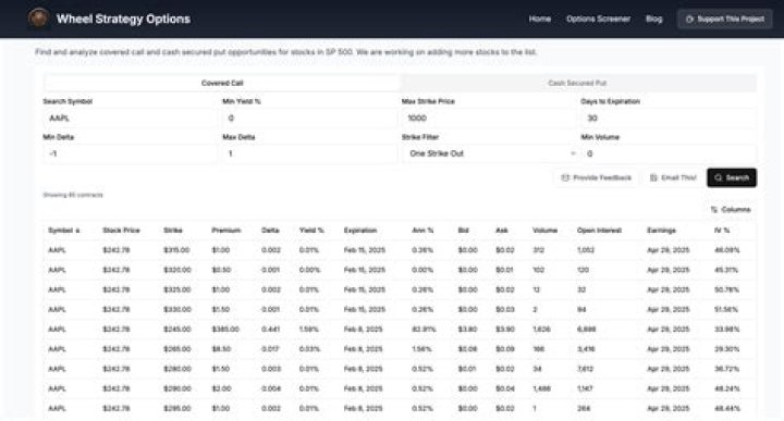 How quickly can you exchange contracts?