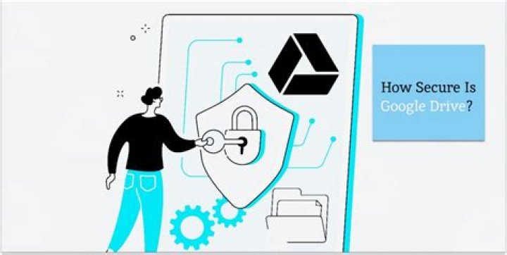 How secure is Google Drive?