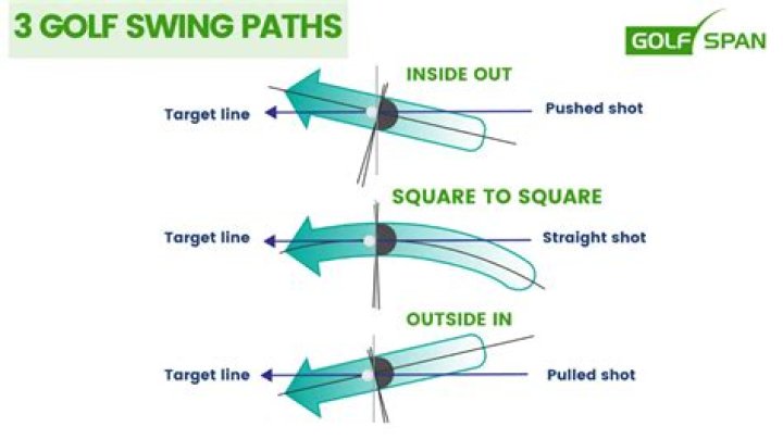How should a golf swing feel?