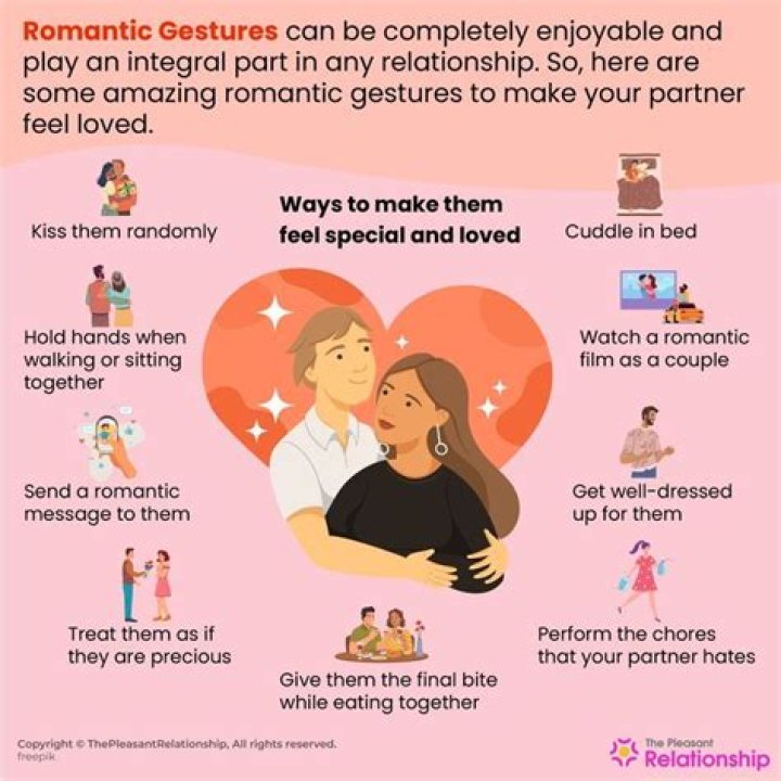 How should a partner make you feel?